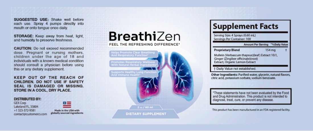 Breathizen stated benefits overview graphic